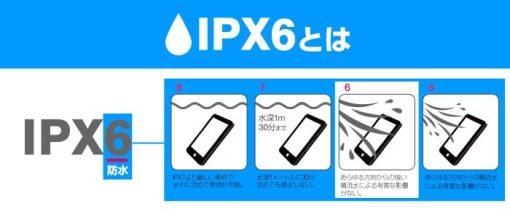 Pokemon – Ipx6 Waterproof Smartphone Case
