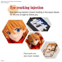 Rebuild Of Evangelion Figure-Rise Labo Shikinami Asuka Langley Model Kit-7-Jtoys