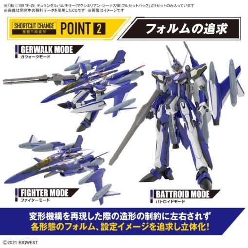 Macross Delta Hg Yf-29 Durandal Valkyrie (Maximilian Genius Machine) Full Set 1-100 Scale Model Kit-7-Jtoys